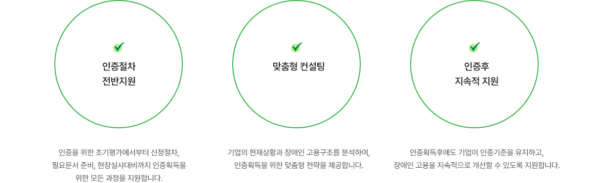 서비스 특징